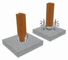 0.4-3 mm Spessore adattato per il collegamento in legno per apparecchiature industriali